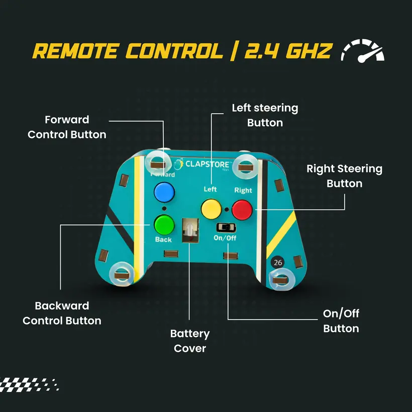 Bolt Racer 2.4 GHz remote with annotated controls
